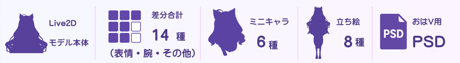 フルセット内容のサマリー画像