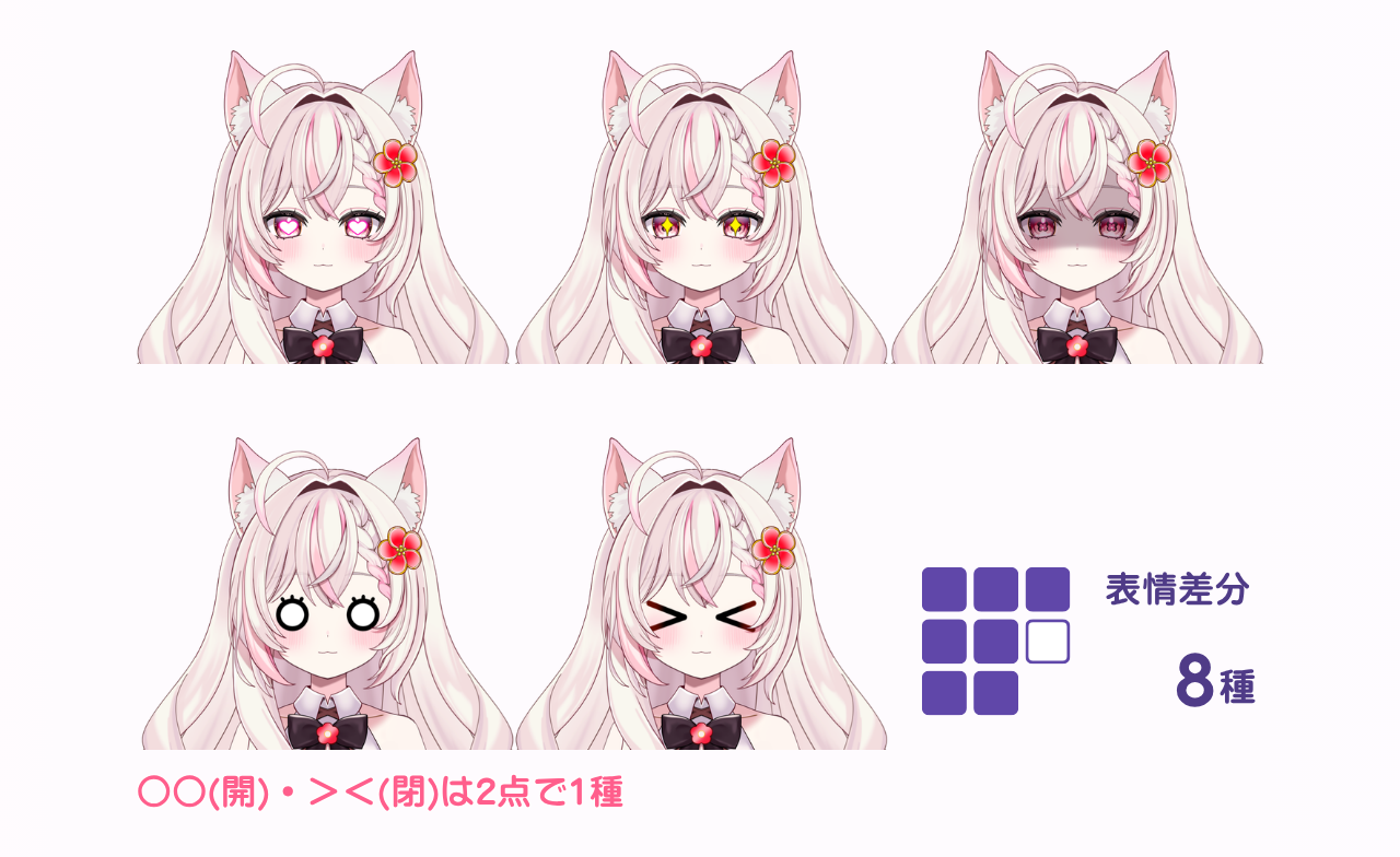 表情差分紹介画像